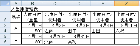 zaiko_n.gif