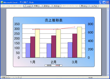 エクセルqa集 Excel困りごと相談 グラフしか印刷できない グラフの印刷