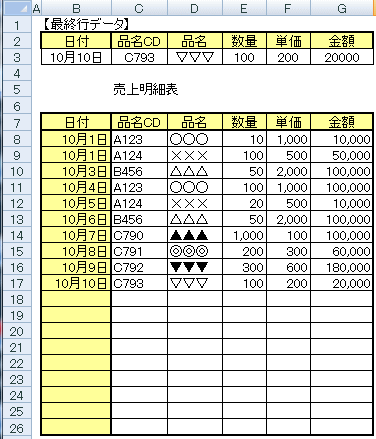 エクセルqa集 Excel困りごと相談 複数のワークシートの最終行データを検知する